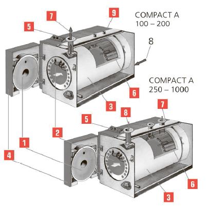 Устройство котла ACV COMPACT A