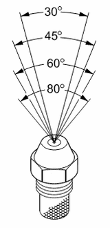 Угол распыла форсунка Danfoss