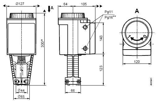 Габаритные размеры привода Siemens SKD60