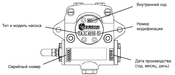 Идентификация насосов Suntec TA